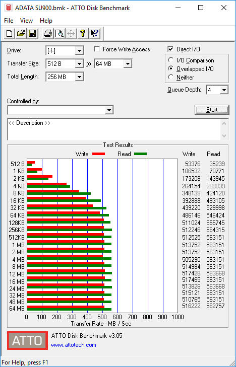 ADATA SU900 256GB Ultimate SSD Review 3