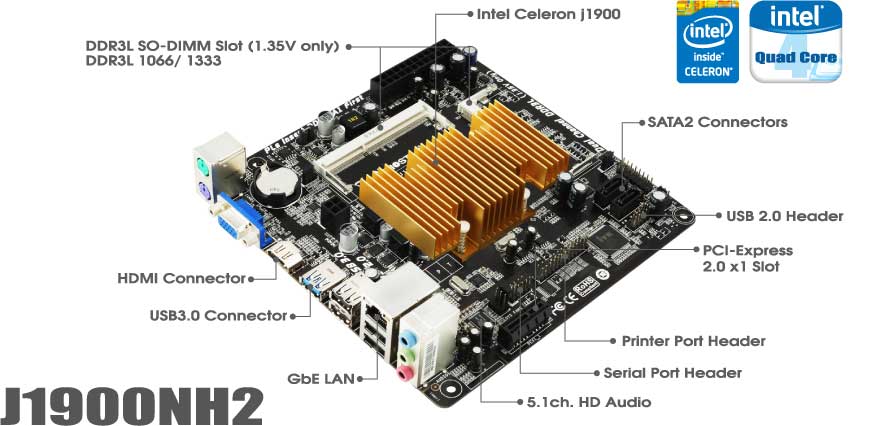 BIOSTAR’s J1900NH2 Mini-ITX for Flexible Use 28