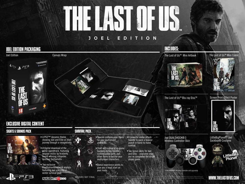 The Last of Us - JOEL Edition