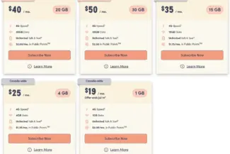 Public Mobile's Latest Plans Fail to Impress 11
