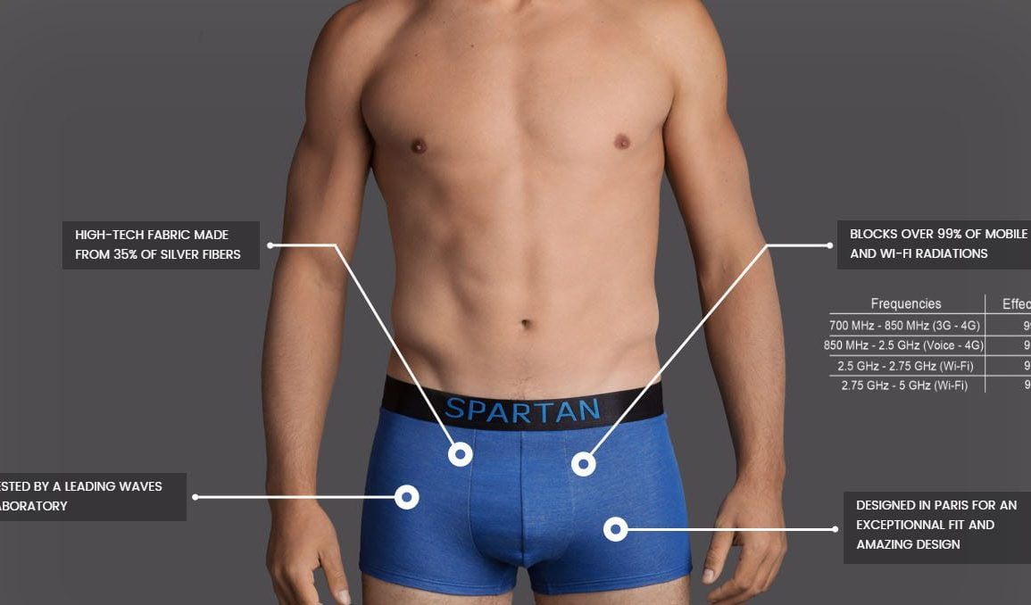 Spartan, an Underwear to Protect your Precious Cargo 33