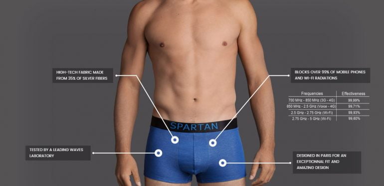 Spartan, an Underwear to Protect your Precious Cargo 3