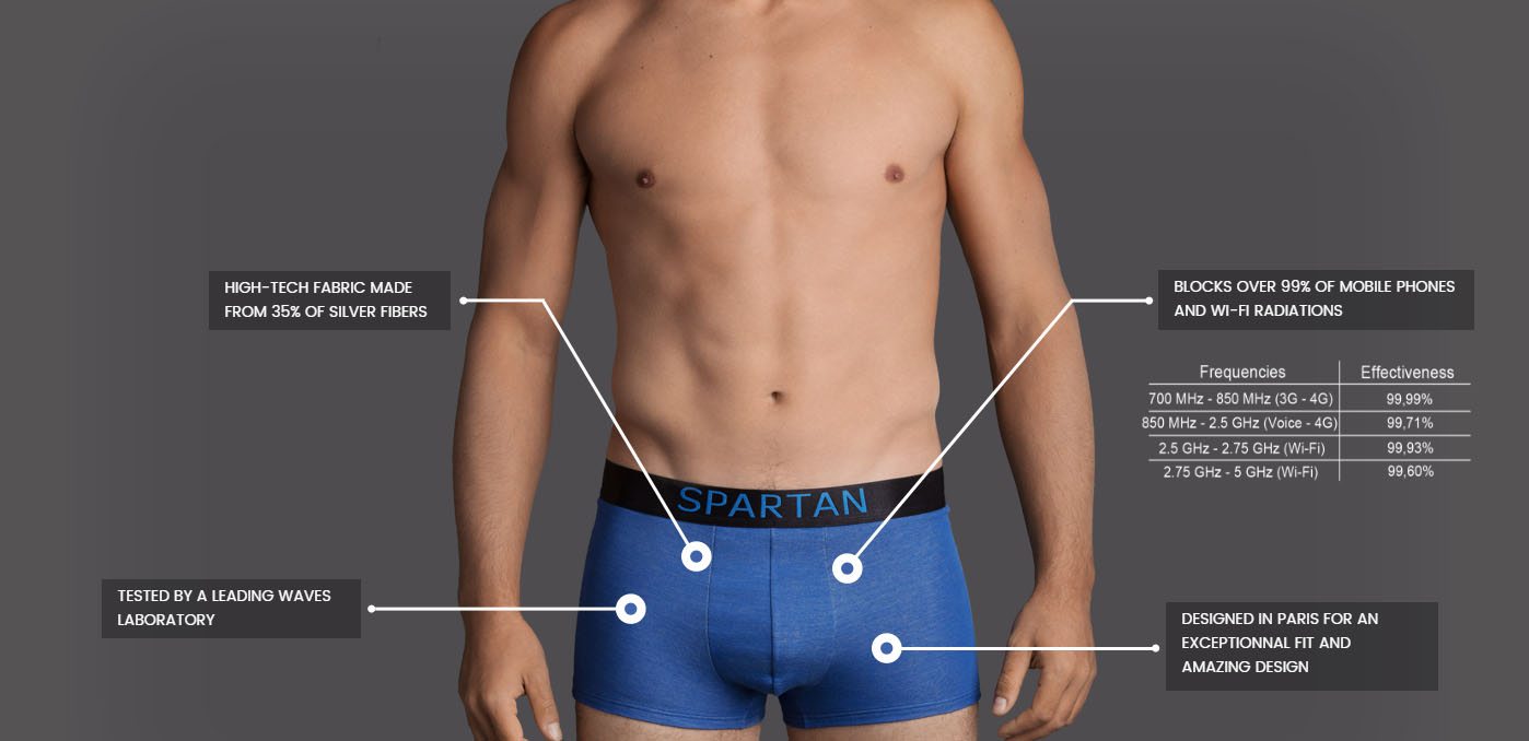 Spartan, an Underwear to Protect your Precious Cargo 28