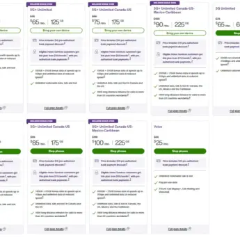 Telus 25GB Bonus Exposed: Is the Price Hike Worth It? 38