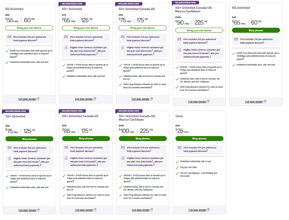 Telus 25GB Bonus Exposed: Is the Price Hike Worth It? 32