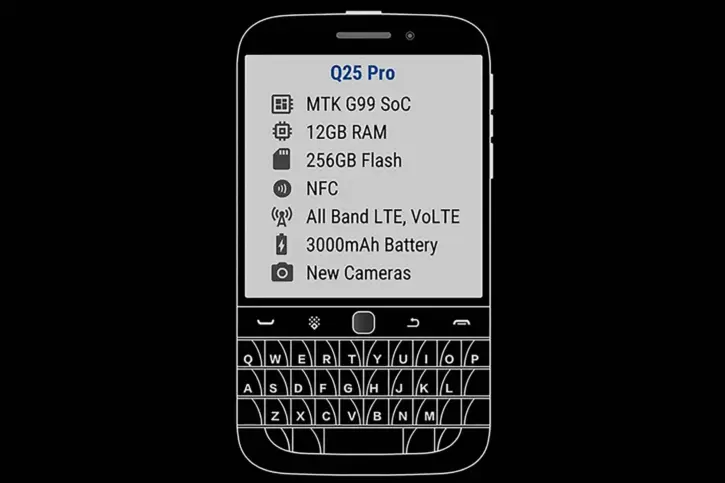 BlackBerry Classic Makes a Comeback as an Android Smartphone 67